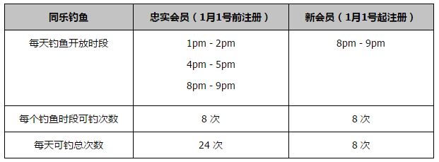 雅各布斯指出，如果有合适的报价到来，切尔西愿意放走加拉格尔。